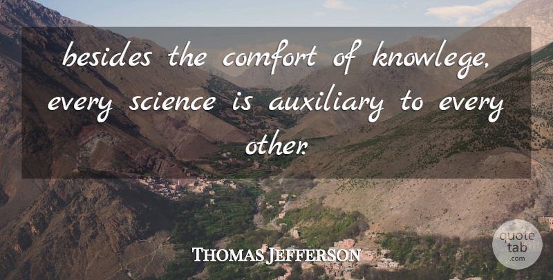Thomas Jefferson Quote About Educational, Comfort: Besides The Comfort Of Knowlege...