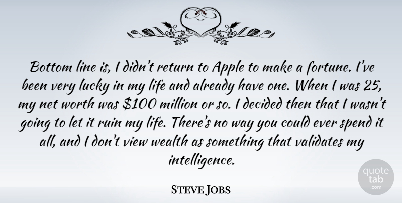 Steve Jobs Quote About Inspirational, Money, Views: Bottom Line Is I Didnt...