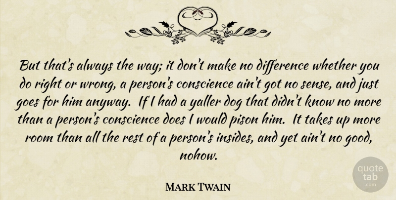 Mark Twain Quote About Dog, Integrity, Differences: But Thats Always The Way...