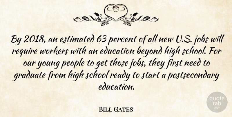 Bill Gates Quote About Education, Estimated, Graduate, High, Jobs: By 2018 An Estimated 63...