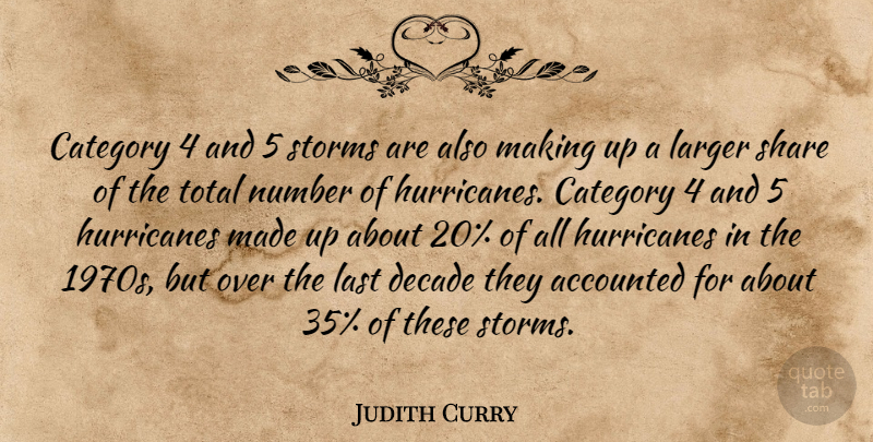 Judith Curry Quote About Category, Decade, Larger, Last, Number: Category 4 And 5 Storms...