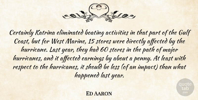 Ed Aaron Quote About Activities, Affected, Certainly, Directly, Earnings: Certainly Katrina Eliminated Boating Activities...
