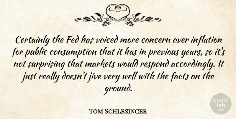 Tom Schlesinger Quote About Certainly, Concern, Facts, Fed, Inflation: Certainly The Fed Has Voiced...
