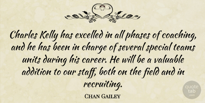 Chan Gailey Quote About Addition, Both, Charge, Charles, Excelled: Charles Kelly Has Excelled In...