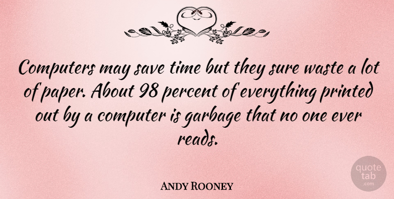 Andy Rooney Quote About Literature, Paper, May: Computers May Save Time But...