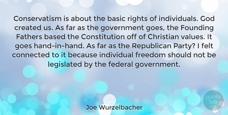Joe Wurzelbacher Quote About Based, Basic, Christian, Connected, Constitution: Conservatism Is About The Basic...