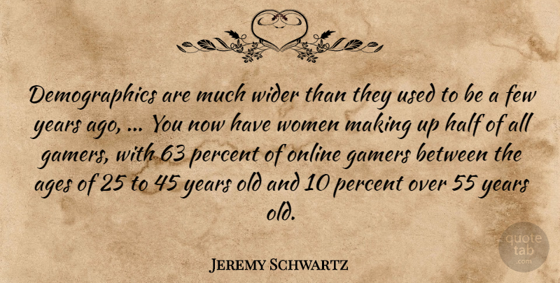 Jeremy Schwartz Quote About Ages, Few, Gamers, Half, Online: Demographics Are Much Wider Than...