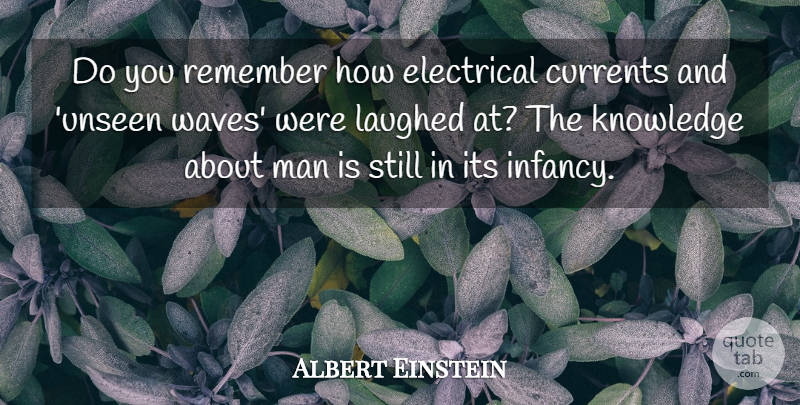 Albert Einstein Quote About Science, Men, Religion: Do You Remember How Electrical...