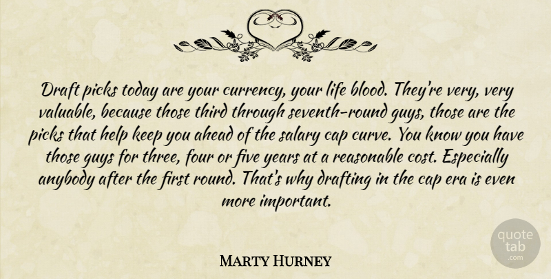 Marty Hurney Quote About Ahead, Anybody, Cap, Draft, Drafting: Draft Picks Today Are Your...