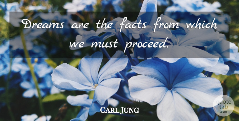 Carl Jung Quote About Dream, Facts: Dreams Are The Facts From...