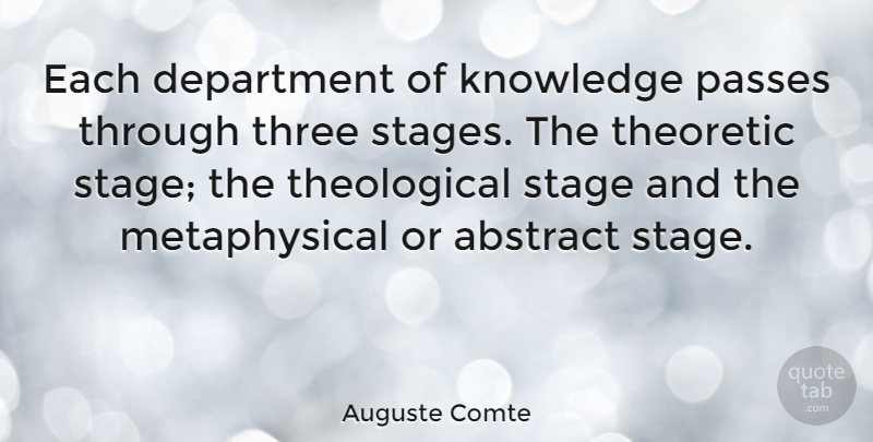 Auguste Comte Quote About Three, Abstract, Metaphysical: Each Department Of Knowledge Passes...