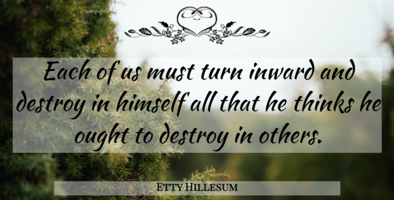 Etty Hillesum Quote About Thinking, Inward, Turns: Each Of Us Must Turn...