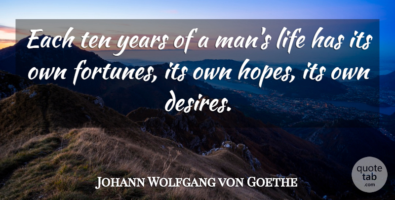 Johann Wolfgang von Goethe Quote About Birthday, Men, Years: Each Ten Years Of A...