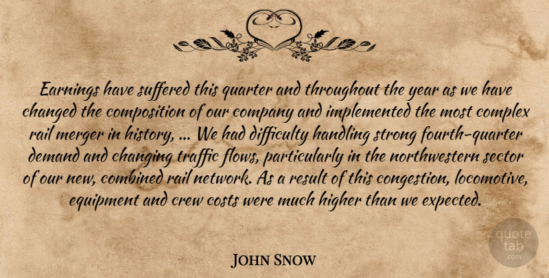 John Snow Quote About Changed, Changing, Combined, Company, Complex: Earnings Have Suffered This Quarter...