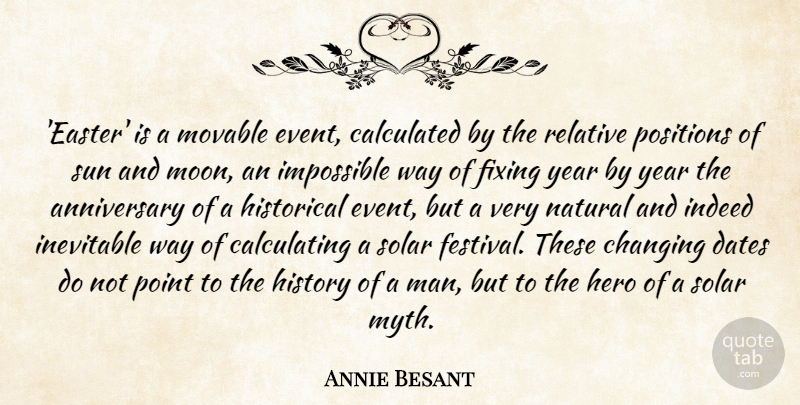 Annie Besant Quote About Easter, Hero, Moon: Easter Is A Movable Event...