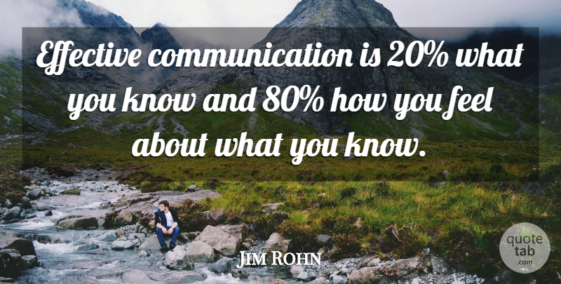 Jim Rohn Quote About Life, Motivational, Confidence: Effective Communication Is 20 What...