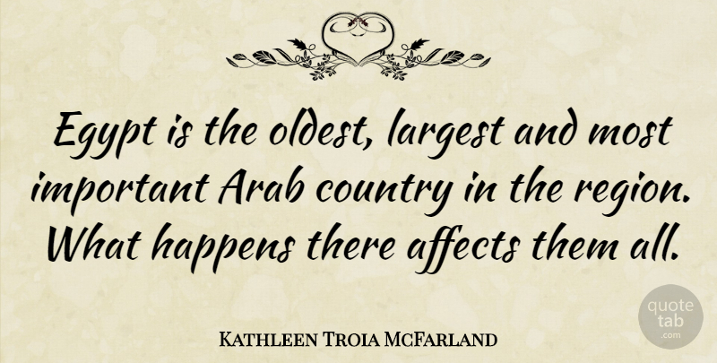 Kathleen Troia McFarland Quote About Country, Egypt, Important: Egypt Is The Oldest Largest...