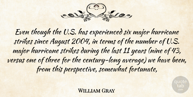 William Gray Quote About August, Hurricane, Last, Major, Number: Even Though The U S...