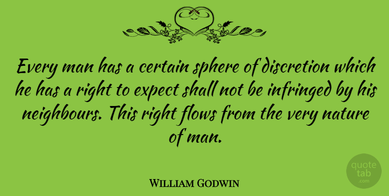 William Godwin Quote About Men, Flow, Spheres: Every Man Has A Certain...