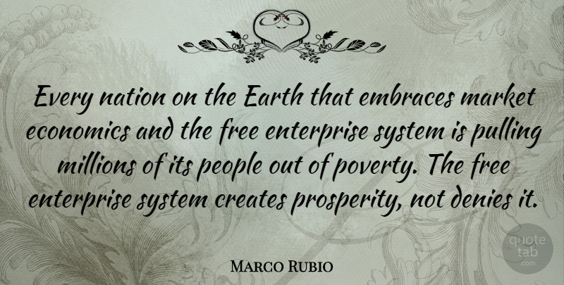 Marco Rubio Quote About People, Earth, Poverty: Every Nation On The Earth...