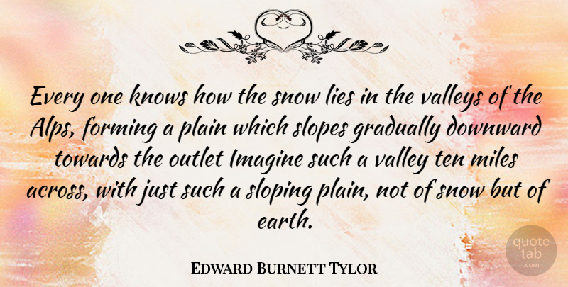 Edward Burnett Tylor Quote About Lying, Snow, Valleys: Every One Knows How The...