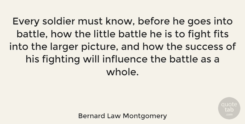 Bernard Law Montgomery Quote About Fighting, Soldier, Battle: Every Soldier Must Know Before...