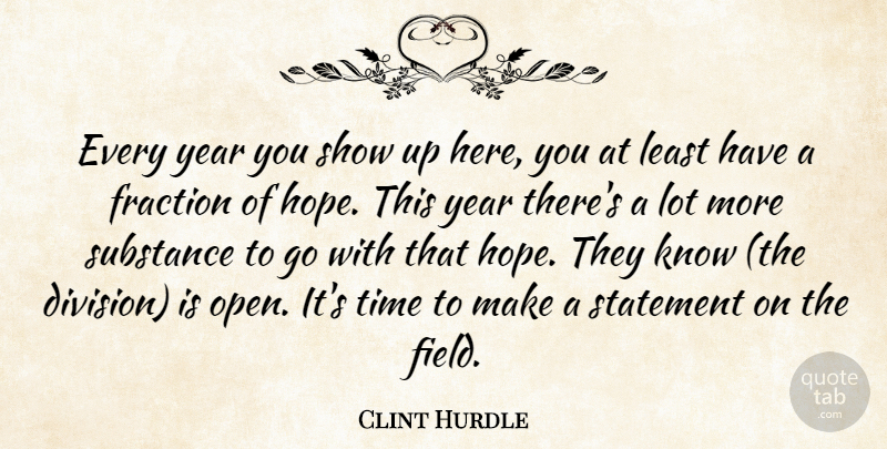 Clint Hurdle Quote About Fraction, Statement, Substance, Time, Year: Every Year You Show Up...