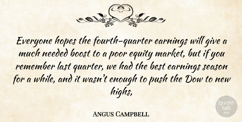 Angus Campbell Quote About Best, Boost, Earnings, Equity, Hopes: Everyone Hopes The Fourth Quarter...