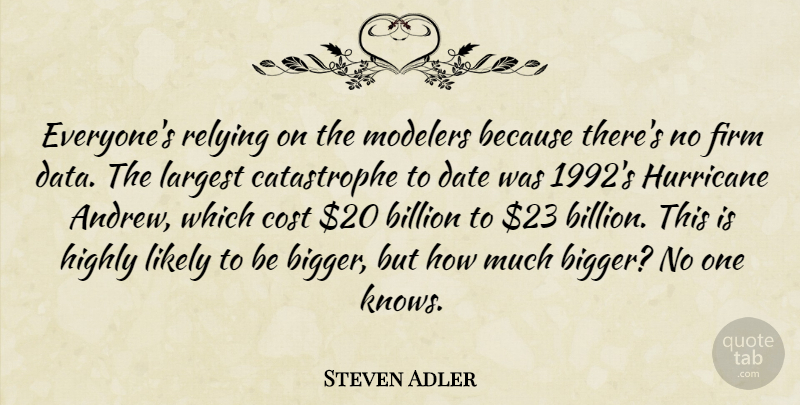 Steven Adler Quote About Billion, Cost, Date, Firm, Highly: Everyones Relying On The Modelers...