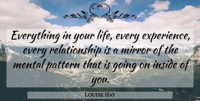 Louise Hay Quote About Mirrors, Patterns: Everything In Your Life Every...