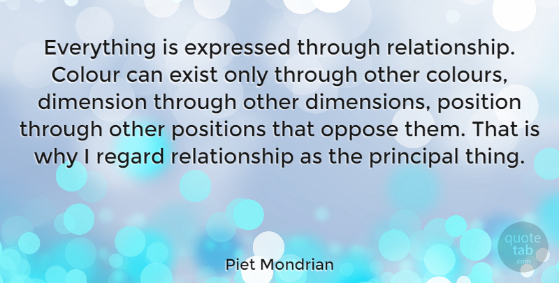 Piet Mondrian Quote About Dimension, Exist, Expressed, Oppose, Positions: Everything Is Expressed Through Relationship...
