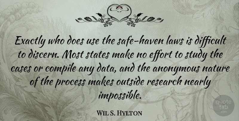 Wil S. Hylton Quote About Anonymous, Cases, Difficult, Exactly, Laws: Exactly Who Does Use The...
