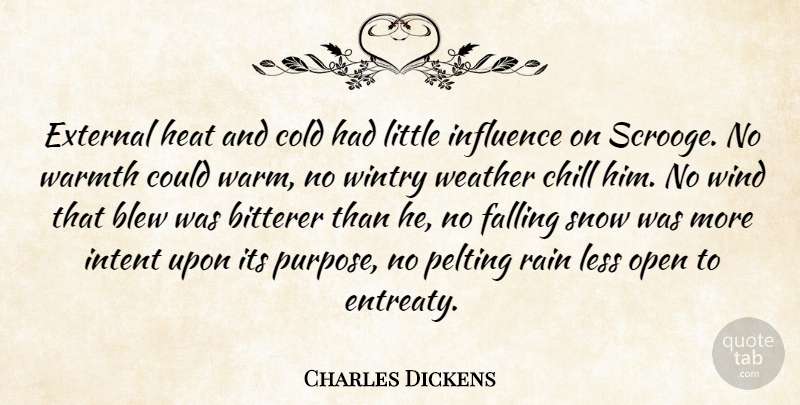 Charles Dickens Quote About Fall, Rain, Wind: External Heat And Cold Had...