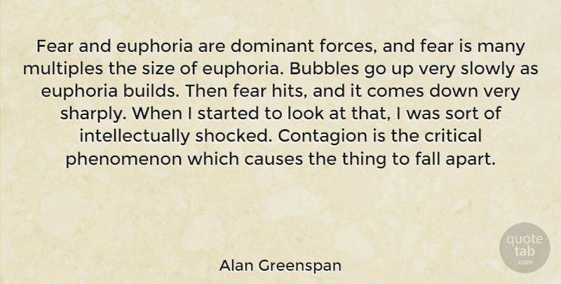 Alan Greenspan Quote About Fall, Causes, Size: Fear And Euphoria Are Dominant...