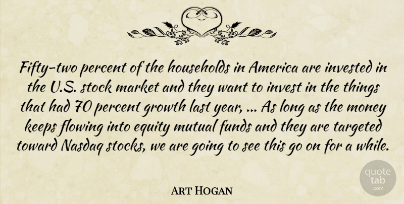Art Hogan Quote About America, Equity, Flowing, Funds, Growth: Fifty Two Percent Of The...