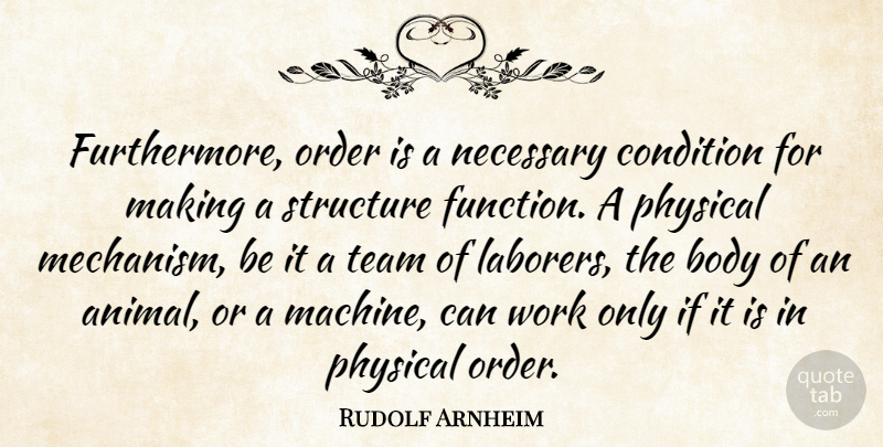 Rudolf Arnheim Quote About Body, Condition, Necessary, Order, Physical: Furthermore Order Is A Necessary...