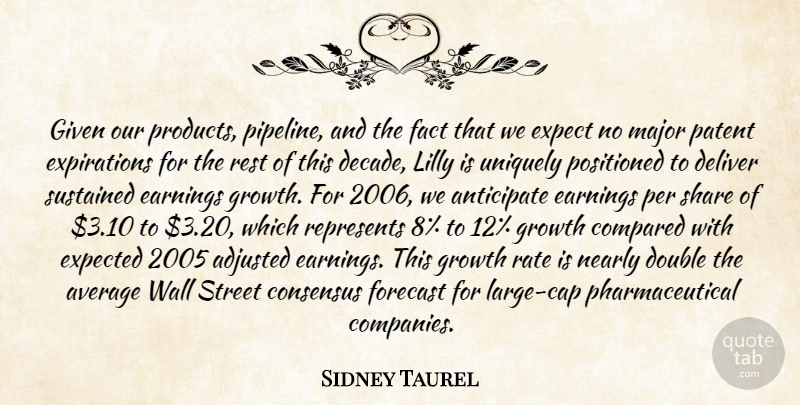 Sidney Taurel Quote About Adjusted, Anticipate, Average, Compared, Consensus: Given Our Products Pipeline And...