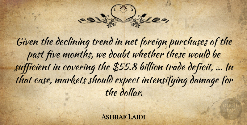 Ashraf Laidi Quote About Billion, Covering, Damage, Declining, Doubt: Given The Declining Trend In...