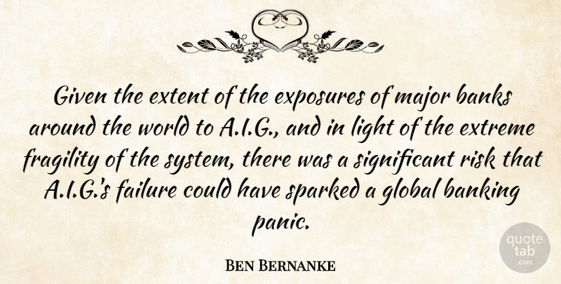 Ben Bernanke Quote About Banking, Banks, Extent, Extreme, Failure: Given The Extent Of The...