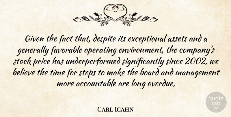 Carl Icahn Quote About Assets, Believe, Board, Despite, Fact: Given The Fact That Despite...