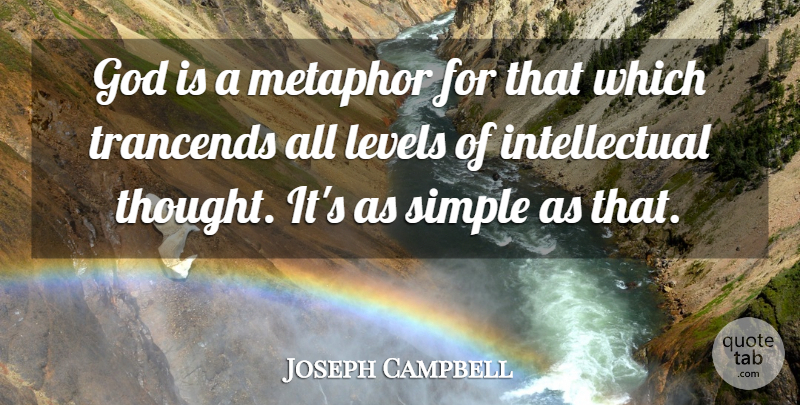 Joseph Campbell Quote About American Author, God, Levels, Metaphor, Simple: God Is A Metaphor For...