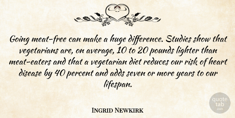 Ingrid Newkirk Quote About Heart, Vegetarian Diet, Average: Going Meat Free Can Make...