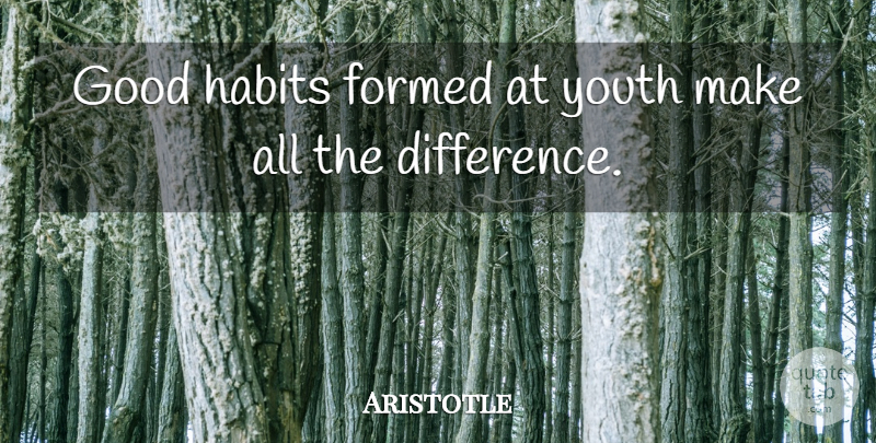 Aristotle Quote About Inspirational, Teenage, Philosophical: Good Habits Formed At Youth...
