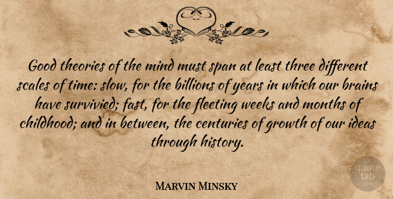 Marvin Minsky Quote About Years, Ideas, Childhood: Good Theories Of The Mind...