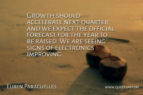 Euben Paracuelles Quote About Accelerate, Expect, Forecast, Growth, Next: Growth Should Accelerate Next Quarter...