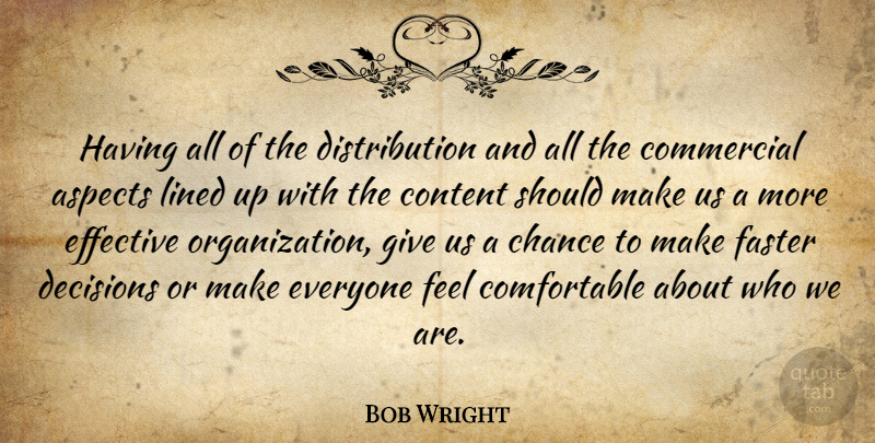 Bob Wright Quote About Aspects, Chance, Commercial, Content, Decisions: Having All Of The Distribution...