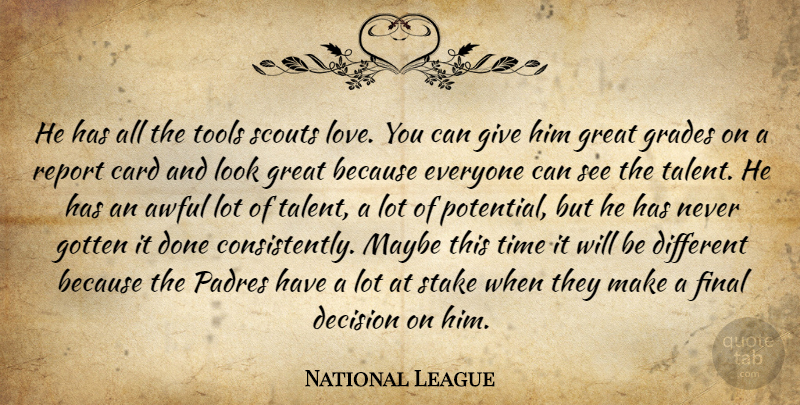 National League Quote About Awful, Card, Decision, Final, Gotten: He Has All The Tools...