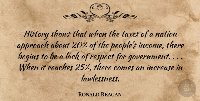 Ronald Reagan Quote About Approach, Begins, History, Increase, Lack: History Shows That When The...
