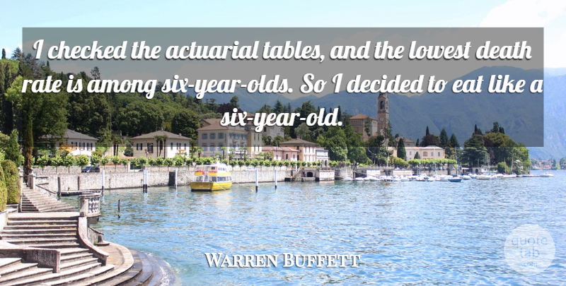 Warren Buffett Quote About Years, Tables, Six: I Checked The Actuarial Tables...
