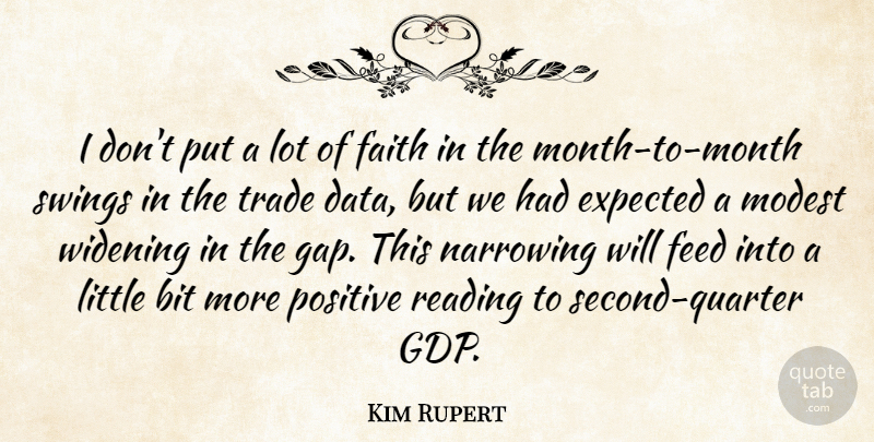 Kim Rupert Quote About Bit, Expected, Faith, Feed, Modest: I Dont Put A Lot...
